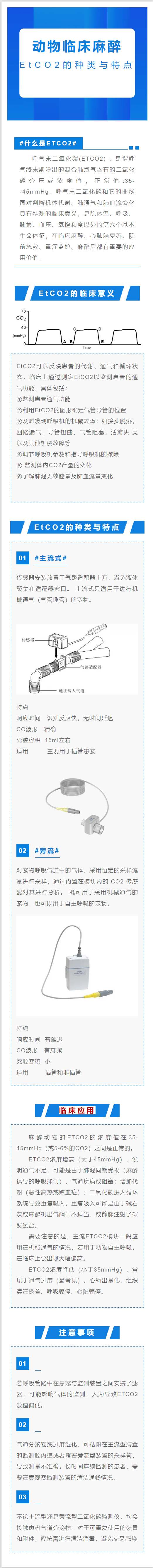 动物临床麻醉 EtCO2的种类与特点.jpg